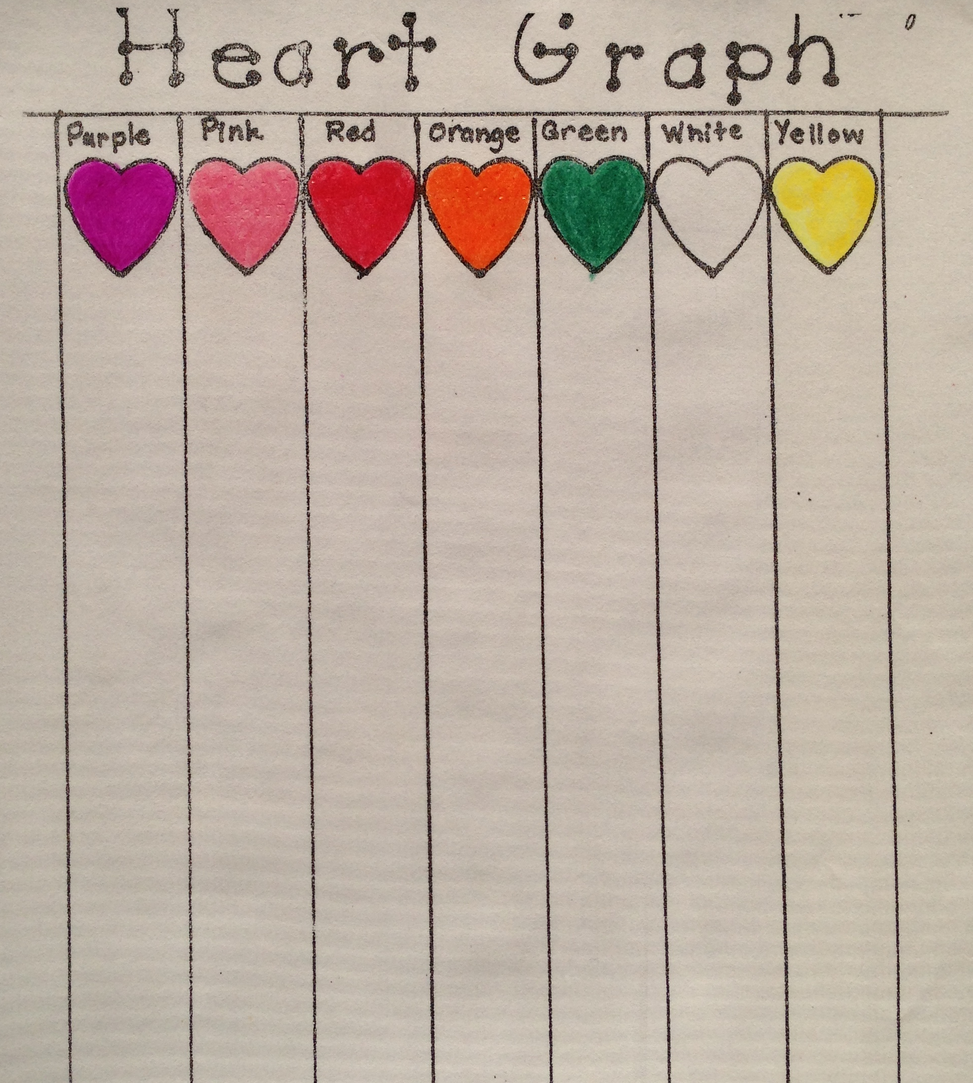 Candy Heart Graph KinderTown