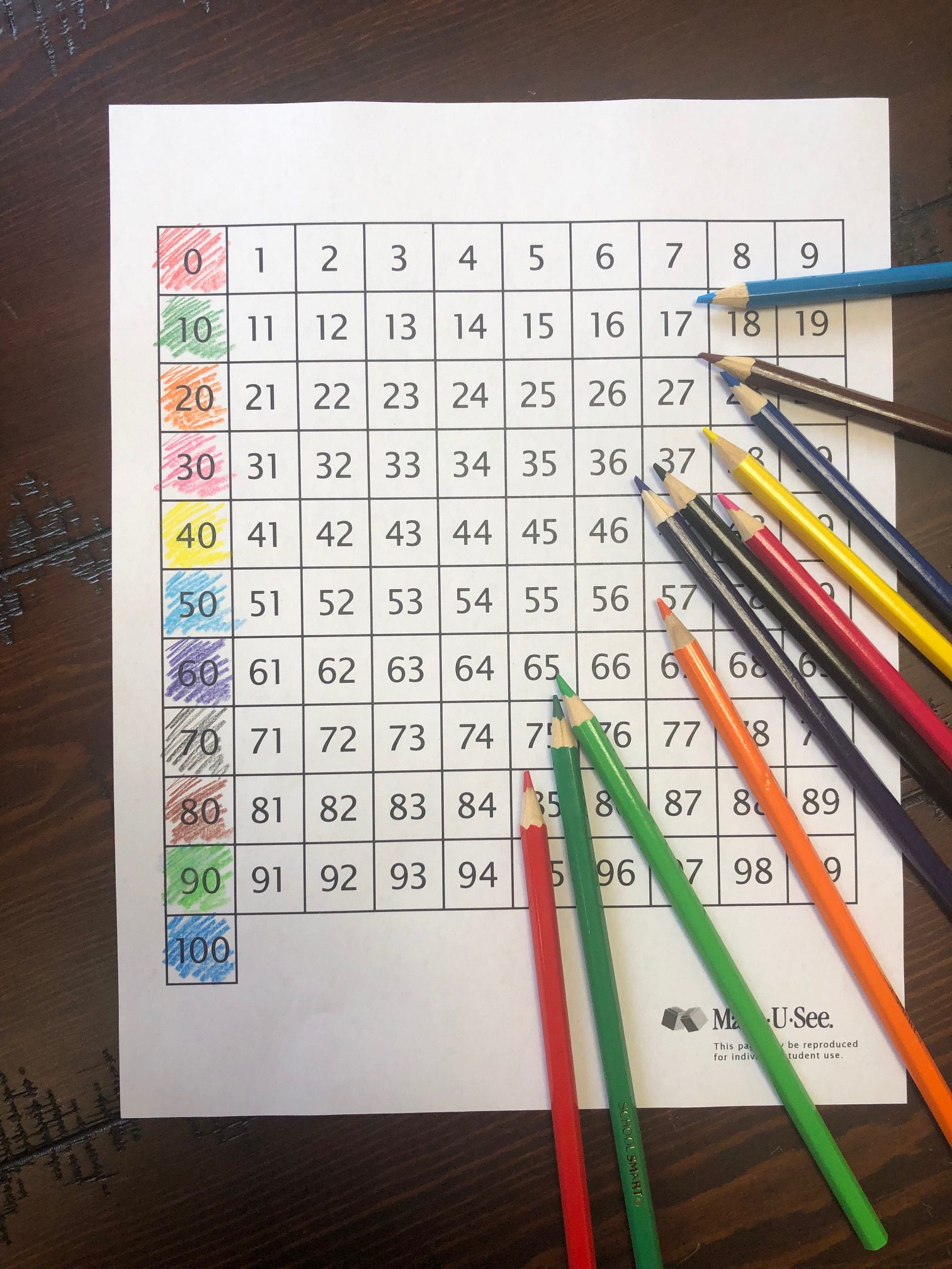 Skip Counting by Coloring Rainbow Tens - KinderTown
